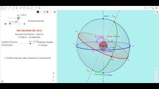 Leclittica del sole equinozi e solstizi Comprendere le stagioni e le posizioni sulla terra [upl. by Etnoed]