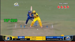 Ambati Rayudu Batting vs MI  IPL 2021 CSK vs MI Ambati Rayudu 72 27 Runs vs MI [upl. by Odraude]