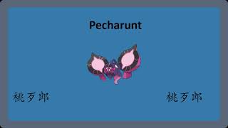 Pecharunt [upl. by Ennaegroeg731]