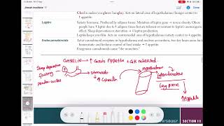 Ghrelin hormones endocrinology 27  First Aid USMLE Step 1 in UrduHindi [upl. by Alram32]