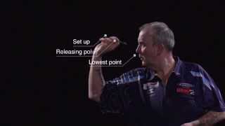 Portrait in Darts Phil The Power Taylor Official Final Trailer [upl. by Ilojne654]