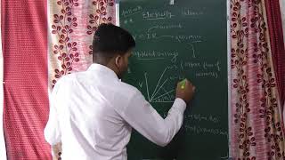 electricity  lecture  1  class 10th  by  kashi kumar  virals [upl. by Mullins]