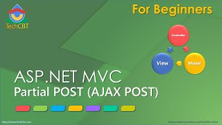 ASPNET MVC Fundamentals  Part 04  PartialAJAX Postbacks using jquery [upl. by Euqcaj]