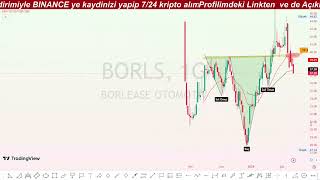 PASEV RTALB XU100 ARDYZ KLGYO PETUN BORLS MHRGY CEMAS TKNSA ISMEN VRGYO OZRDN ESCOM BIENY [upl. by Ahcmis]