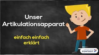 Der Artikulationsapparat  Artikulationsstellen und Artikulationsorgane im Sagittalschnitt [upl. by Sum527]