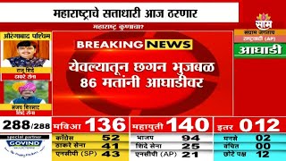 Assembly Election 2024 Results  Chhagan Bhujbal येवल्यात छगन भुजबळांना आघाडी [upl. by Legge]