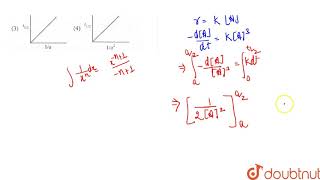 Which of the following curves represents a third order reaction [upl. by Rednasxela]