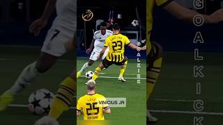 Which Nutmeg Move is Your Favorite 🔥football nutmegs footballskills [upl. by Ralli]