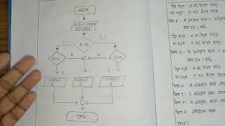 HSC Practical 512 For Board Exam  ICT practical for HSC [upl. by Hegarty414]