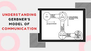 Gerbners Model of Communication [upl. by Saval]