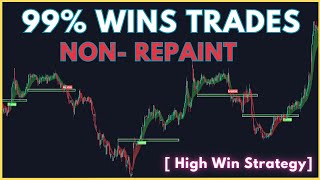 This TradingView indicator wins 99 trades [upl. by Frechette]