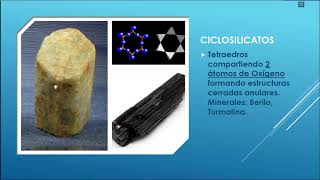 Mineralogía SILICATOS [upl. by Aisul406]