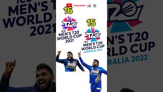 HIGHEST WICKET TAKER IN ALL T20 WORLD CUPS facts cricket [upl. by Osmen]