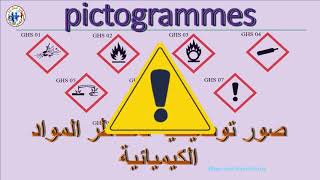 البيكتوغرام Pictogramme للأمن في المخابر الكيميائية ل1ثانوي [upl. by Anilas24]