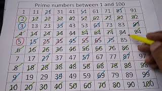 Prime number between 1 and 100 ideal maths lab with models and projects [upl. by Peery]