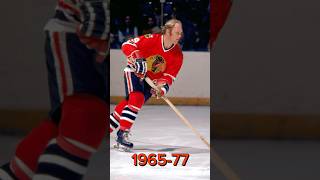 The Evolution of the Chicago Blackhawks Jerseys Which one is your favourite shorts nhl fyp [upl. by Edmonds]