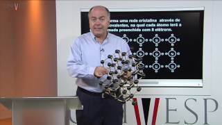 Microeletrônica – Aula 01  Física dos semicondutores [upl. by Asilehs288]