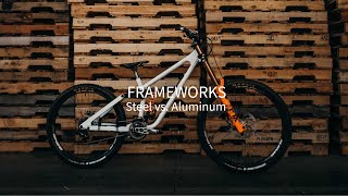 FRAMEWORKS  Neko Mulally  Steel vs Aluminum [upl. by Asseral231]