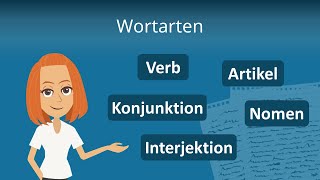 Wortarten Erklärung [upl. by Joy809]