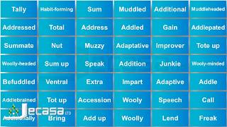 English Vocabulary  Lesson 15  Adaptive Add Additional Addictive Addition Address  Synonyms [upl. by Melisenda]