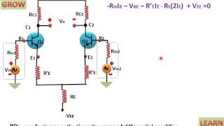 Differential Amplifier With Sampling Resistor हिन्दी [upl. by Hannahs]