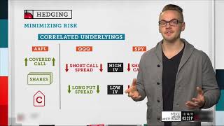 How to Hedge Your Positions  Options Trading Concepts [upl. by Fabio137]