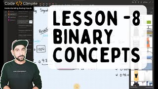 Lesson 80  Binary Concepts in PLC Hindi [upl. by Snapp]