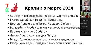 Прогноз на март 2024 [upl. by Rellia]