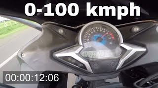 0100 Speed Test on Honda CBR 250R Repsol [upl. by Yentrok]