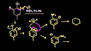 Реакция нуклеофильного ароматического замещения II [upl. by Tamma854]