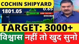 3000🚀🚀COCHIN SHIPYARD SHARE LATEST NEWS  COCHIN SHIPYARD SHARE TARGET  COCHIN SHIPYARD ANALYSIS [upl. by Allisirp]