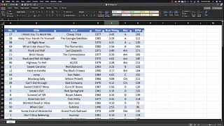 Excel Spreadsheet for Top 50 Songs Article Explained [upl. by Enaywd]