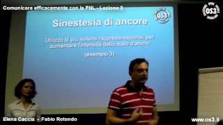 Comunicare efficacemente con la PNL  Lezione 2 [upl. by Akit]