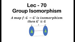 Lec  70 Group Isomorphism  IIT JAM  CSIR UGC NET  GATE MA  B Sc [upl. by Dessma]