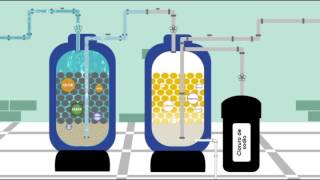 ¿Cómo es el proceso de purificación y filtración de agua [upl. by Gilud]