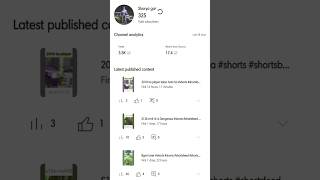 1000 subscribe channel monetization shorts shortsbeta shortvideos [upl. by Nahtnhoj]