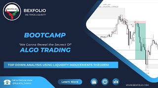 Trade Breakdown Using Advanced liquidity inducements theorem [upl. by Publus]