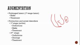 obstetrics 8 Induction amp Augmentation of Labor  Definitions Management Medications [upl. by Euhc]