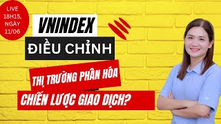 Nhận định thị trường chứng khoán hàng ngày Vnindex tạo đỉnh hay rung rũ nhỏ lẻ phân tích cổ phiếu [upl. by Sanalda]