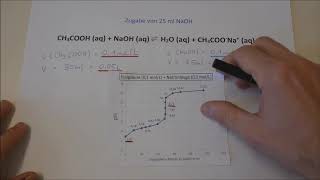 Titration von Essigsäure mit NaOH Teil 1 Titration bis zum Pufferpunkt pKs  pH [upl. by Selemas]