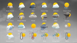 Animated Weather Icons Pack for After Effects and Premiere Pro [upl. by Ayikan62]