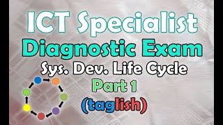 System Development Life CycleSDLC Part 1  Diagnostic Examination  ICT Specialist Proficiency [upl. by Elman]