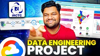 IRCTC Real Time Data Pipeline  Complete Data Engineering Project  Google Cloud  GCP Services [upl. by Hagile96]