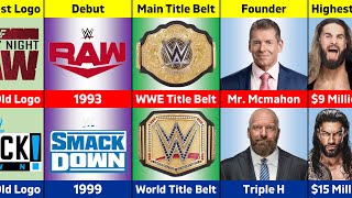 WWE RAW vs SmackDown Brand Comparison [upl. by Kimmel158]