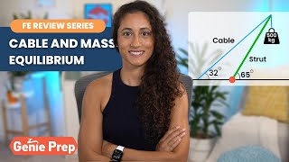 FE Exam Statics  Cable and Mass Equilibrium [upl. by Goff]