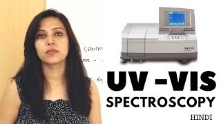 UV Visible Spectroscopy  Basic Principle Instrumentation  Overview [upl. by Okiman]