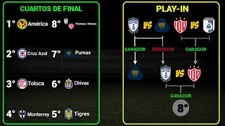 DEFINIDA la LIGUILLA en la LIGA MX  ESTOS EQUIPOS JUGARÁN los CUARTOS DE FINAL del CLAUSURA 2024 [upl. by Er]