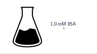 Gaschromatografie  6 vwo scheikunde uitleg Nova 133 Chemie 101 [upl. by Virginie]