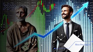 Este Vídeo Vai Te Economizar no mínimo 10 Anos de Trading [upl. by Fein]