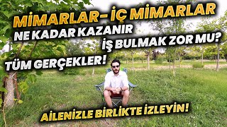 MİMARLIK İÇ MİMARLIK TERCİH ETMEDEN MUHAKKAK İZLEYİN YKS 2020 [upl. by Acinod]